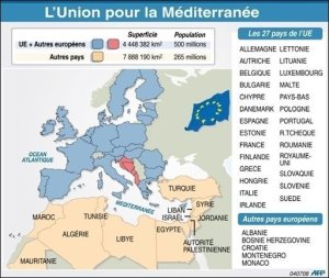 XVIIII 3 - Voici l'UPM que Nicolas Sarkozy et sa clique voulait imposer à l'Afrique et aux pays arabes, en 2008