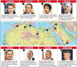 T111I_PrintempsArabe