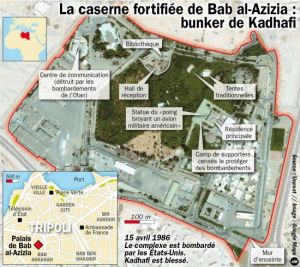 III 22. Bab al-Azizia